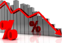 Effective today, the central bank cuts its prime interest rate by a whopping 200 bps, to 13.5% from 15.5% -- twice deeper than forecast by a Bloomberg poll of economists.