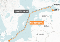 Ukraina dąży do przeniesienia dostaw gazu z gazociągu Nord Stream 1 do swojego rurociągu.