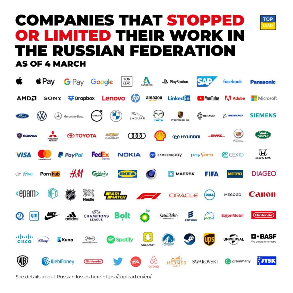 Almost 100 American companies have left Russia.