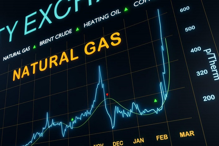 У ЄС хочуть продовжити обмеження цін на газ через ситуацію на Близькому сході.
